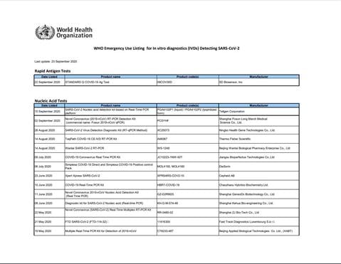 WHO Emergency Use Listing for In vitro diagnostics (IVDs) Detecting SARS-CoV-2