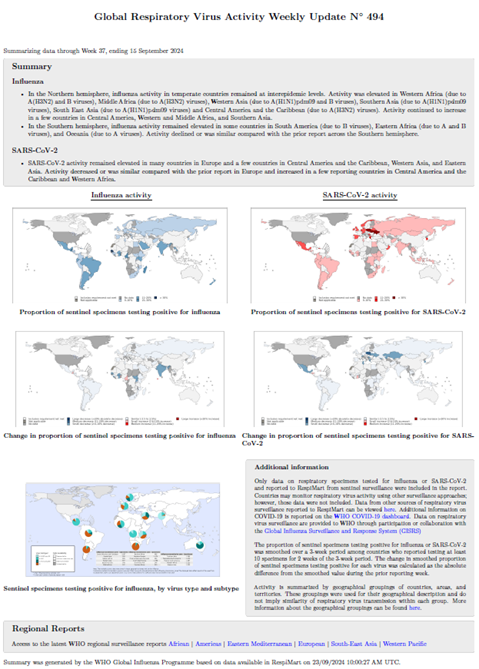 Influenza Update N° 494