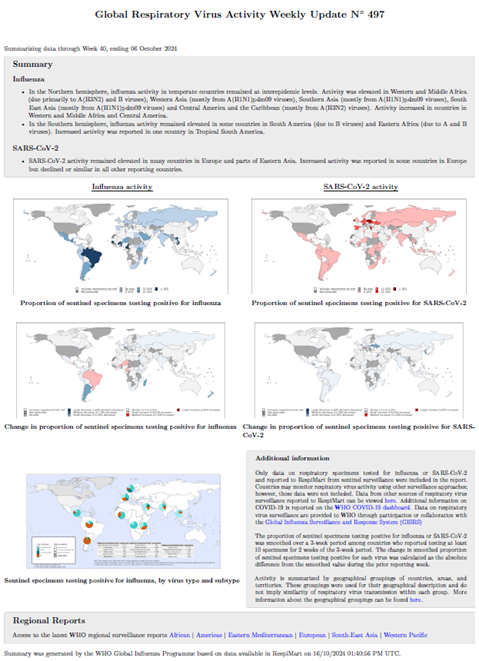Influenza Update N° 497