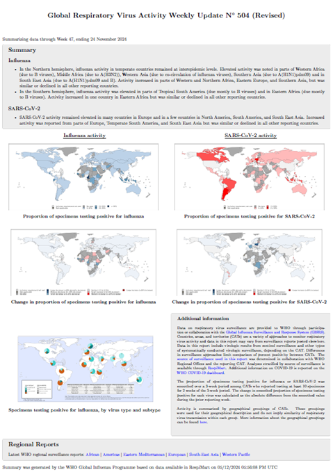 Influenza Update N° 504