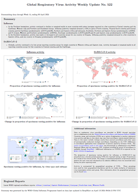 Influenza Update N° 522