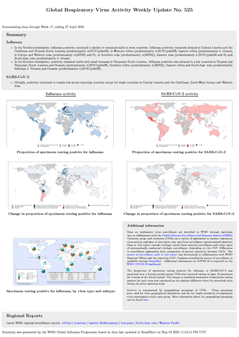 Influenza Update N° 525