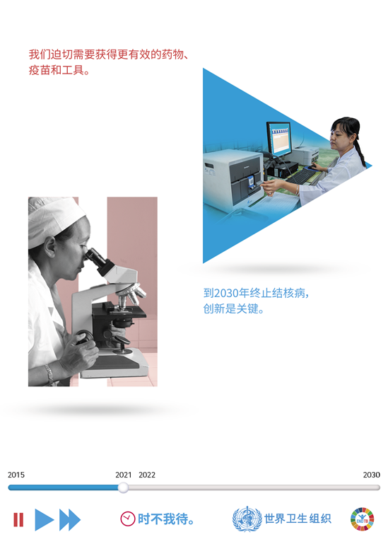 我们迫切需要获得更有效的药物、疫苗和工具