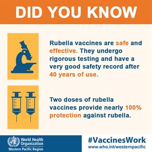 rubella vaccines rubella vaccines