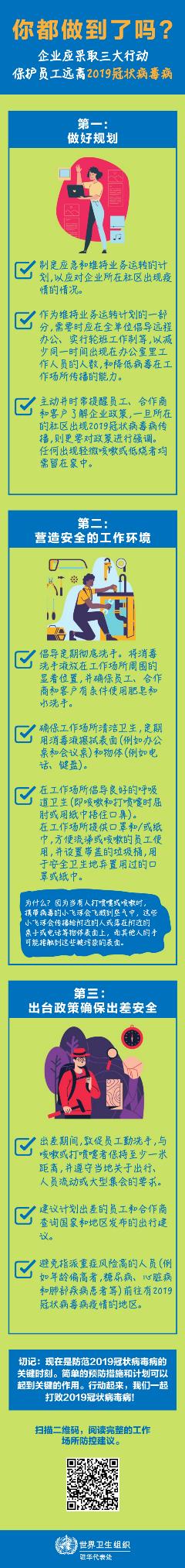 Workplace Ready Checklist