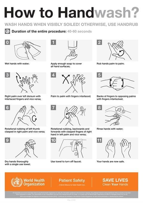 Infographic visualising the recommended advice.