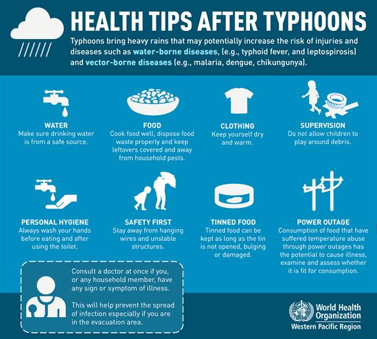 Typhoons